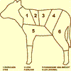 Vealarific